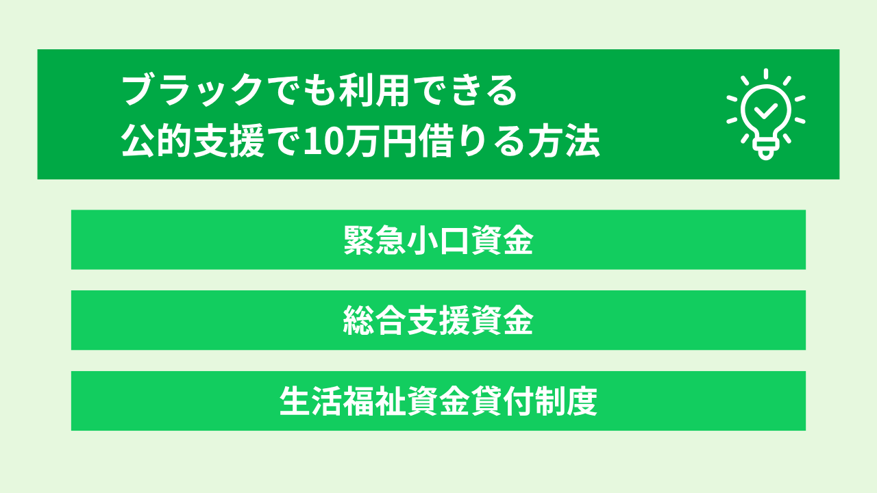 ブラックでも10万円借りる方法 大見出し画像