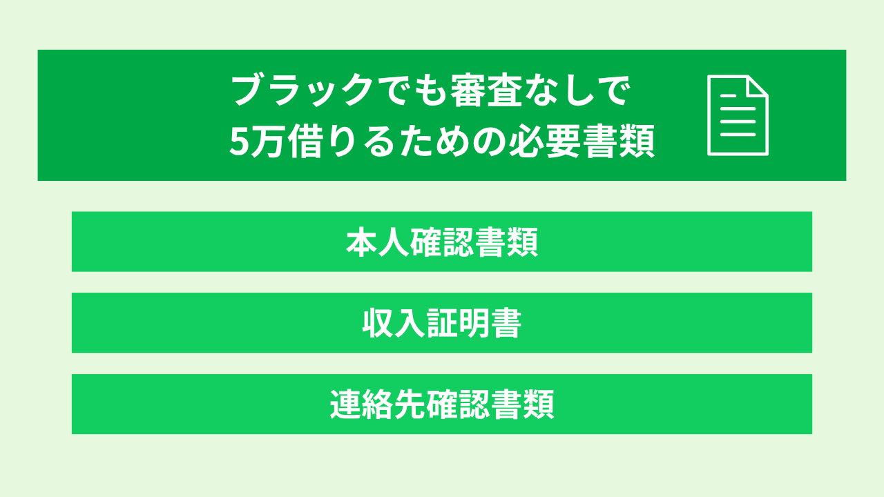 ブラックでも5万円借りる方法 大見出し画像