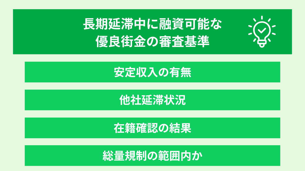 長期延滞中に融資可能な優良街金 大見出し画像