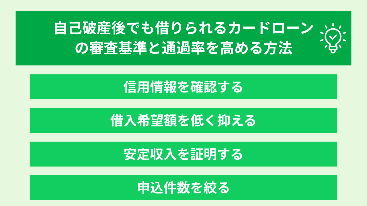 自己破産後でも借りれるカードローン 大見出し画像