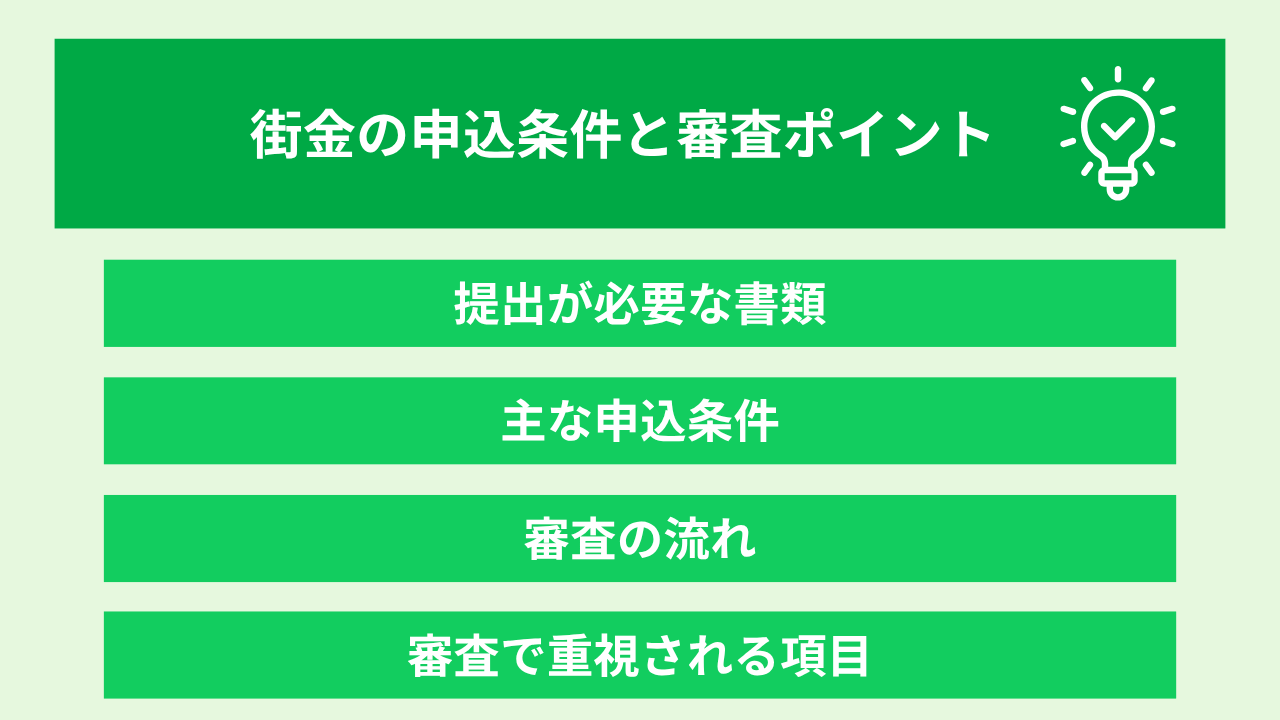 街金は最後の砦 大見出し画像