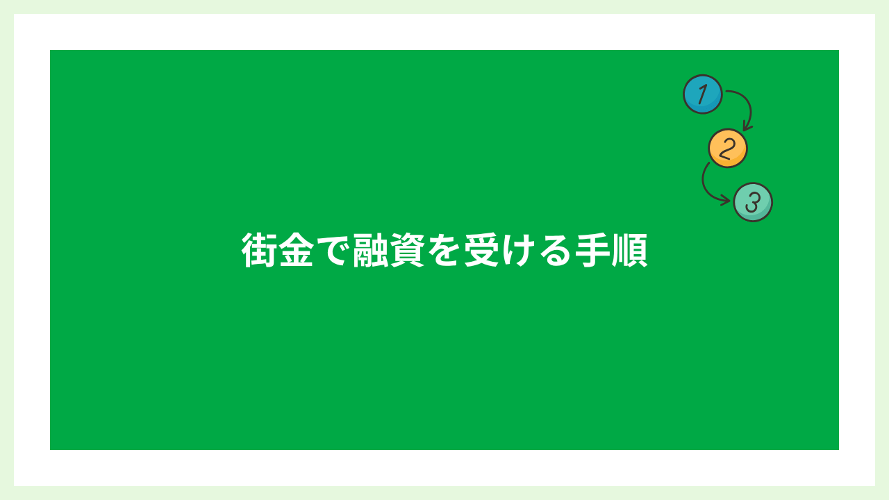 街金は最後の砦 大見出し画像