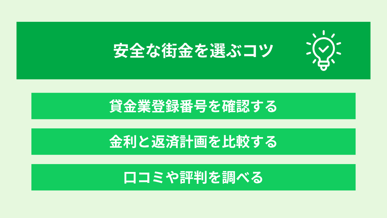 街金は最後の砦 大見出し画像