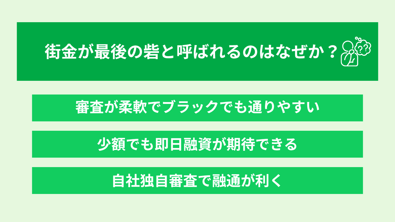街金は最後の砦 大見出し画像