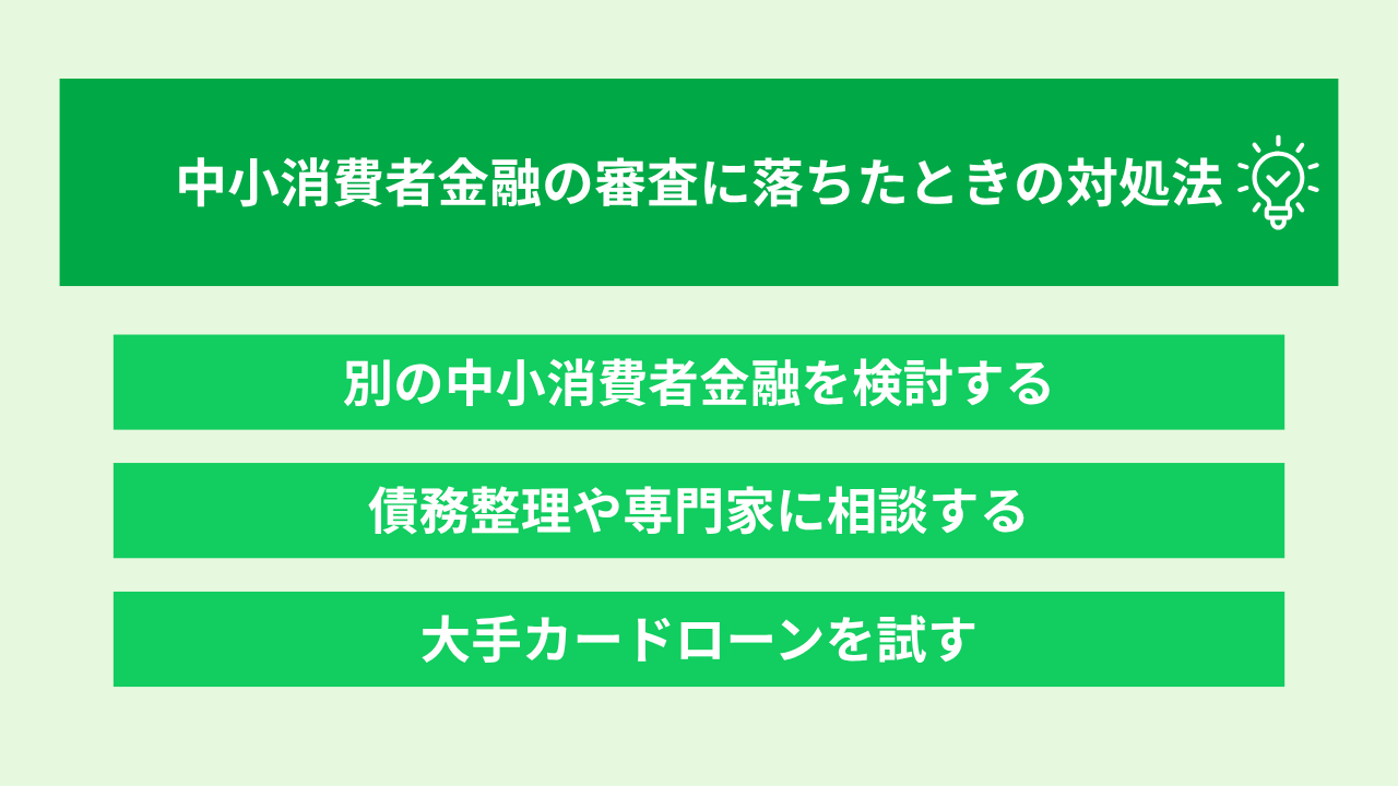 中小消費者金融審査甘い 大見出し画像