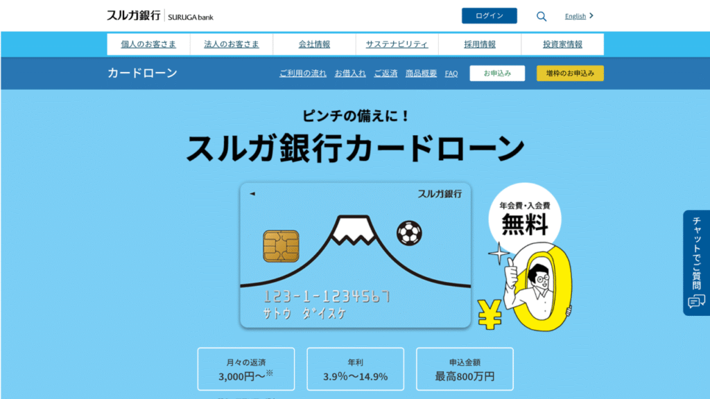 スルガ銀行カードローン公式