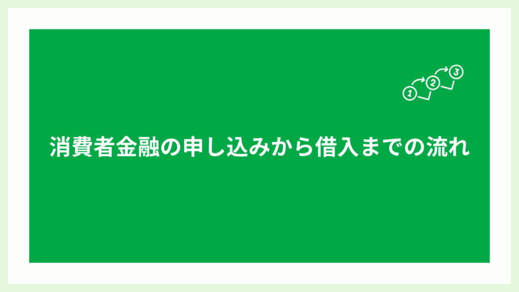 消費者金融の申し込みから借入までの流れの画像