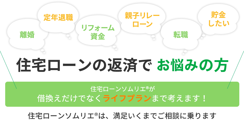 
                                        アパートローンの返済にお悩みの方
                                        住宅ローンソムリエ®は返済中のローンの見直しや借換えをお手伝いいたします。
                                        金融機関との交渉の時間や手間が削減できる
                                        融資の審査に通りやすくなる
                                        プロの交渉で金利が下がる